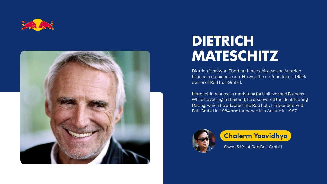 Dietrich Mateschitz