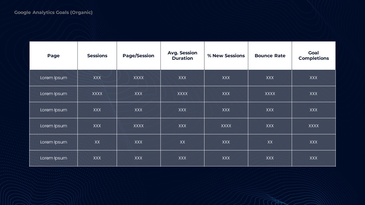 Google Analytics Chart Template