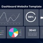 Google Analytics Dashboard