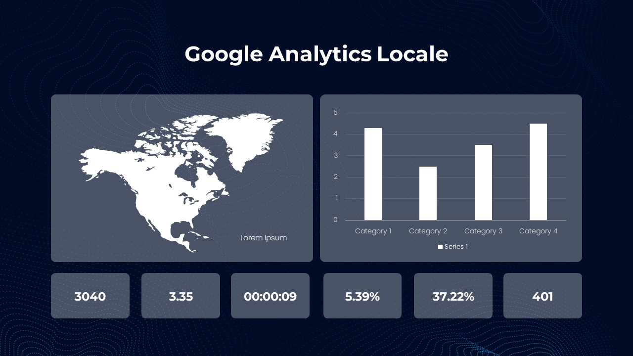 Google Analytics Map Template