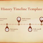 Historic Timeline Template