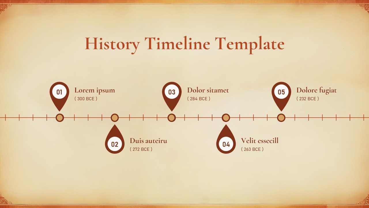 Free History Timeline PowerPoint and Google Slides SlideChef Free History Timeline PowerPoint and Google Slides SlideChef
