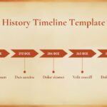 Arrow Timeline Template