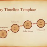 Traditional Timeline Template