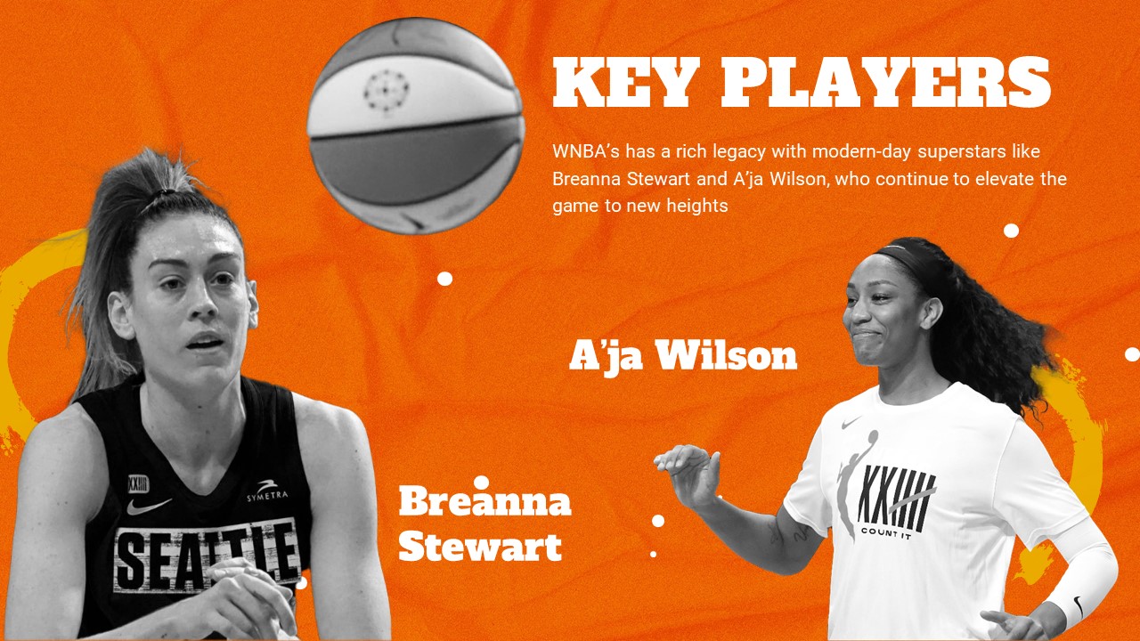 WNBA Key Players