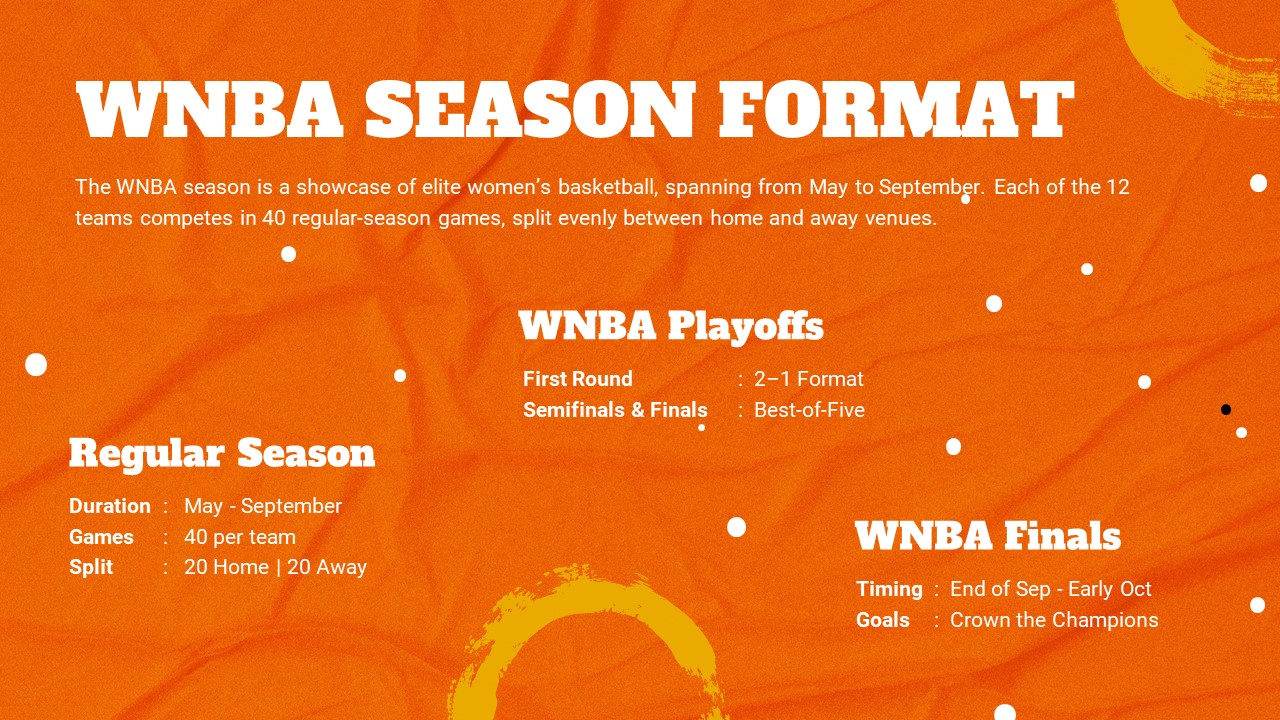 WNBA Season