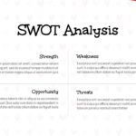 dating app swot analysis