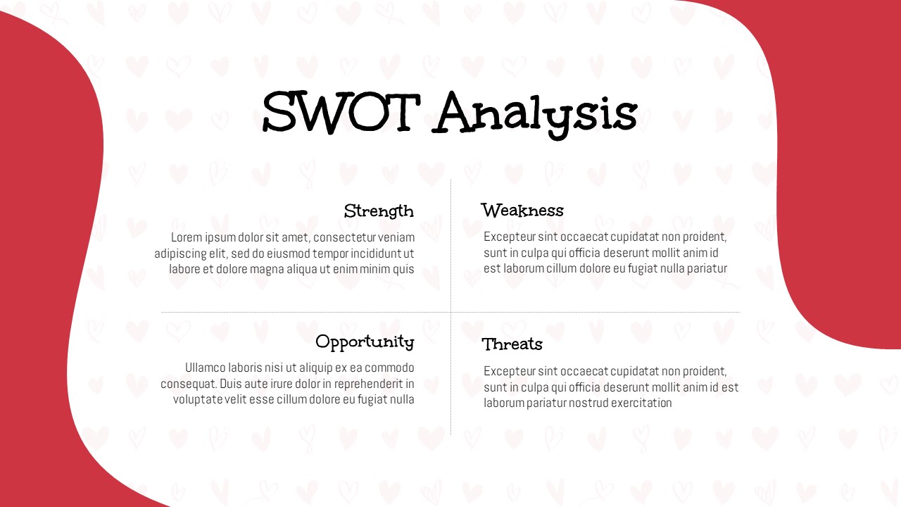 dating app swot analysis