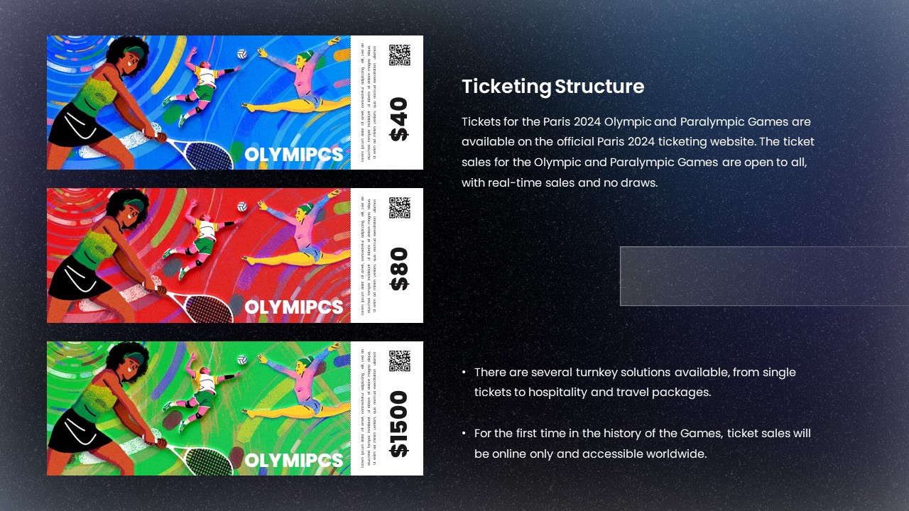 Olympics 2024 Tickets