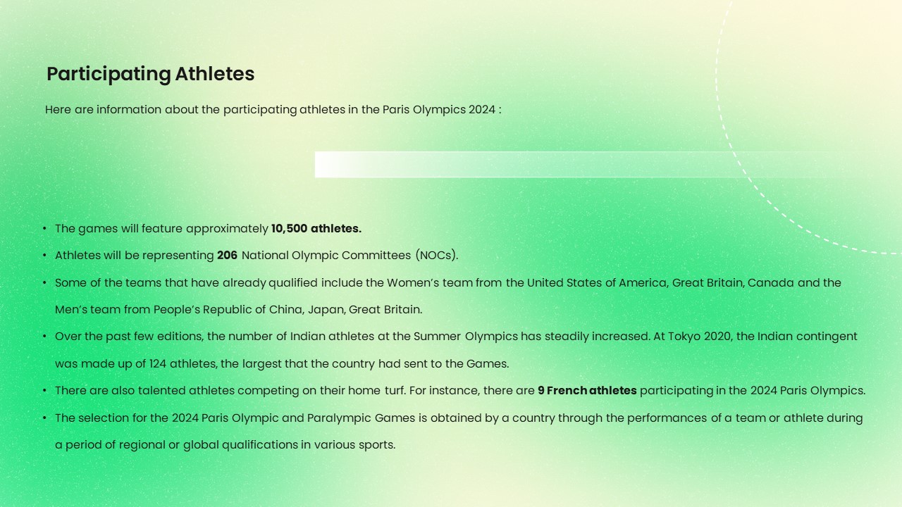 Olympics participating athletes