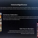 olympics history