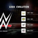 wwe logo evolution