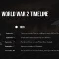 world war ii timeline template