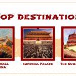 china top tourist destination