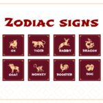 Chinese zodiac signs