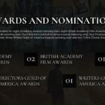 christopher nolan awards