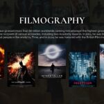 christopher nolan filmography