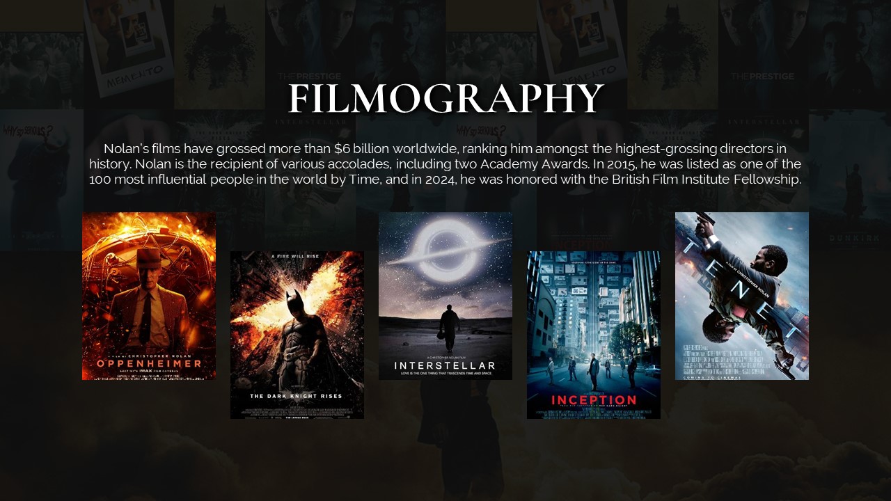 christopher nolan filmography