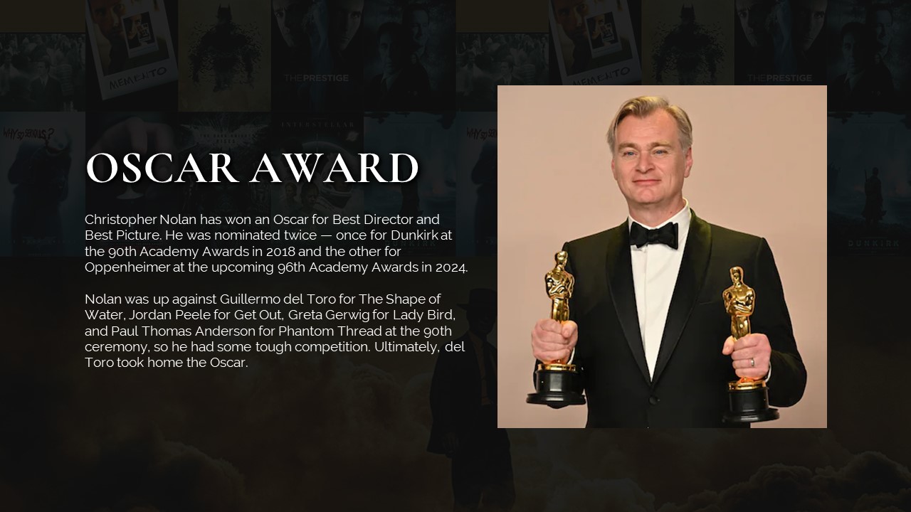 christopher nolan oscar