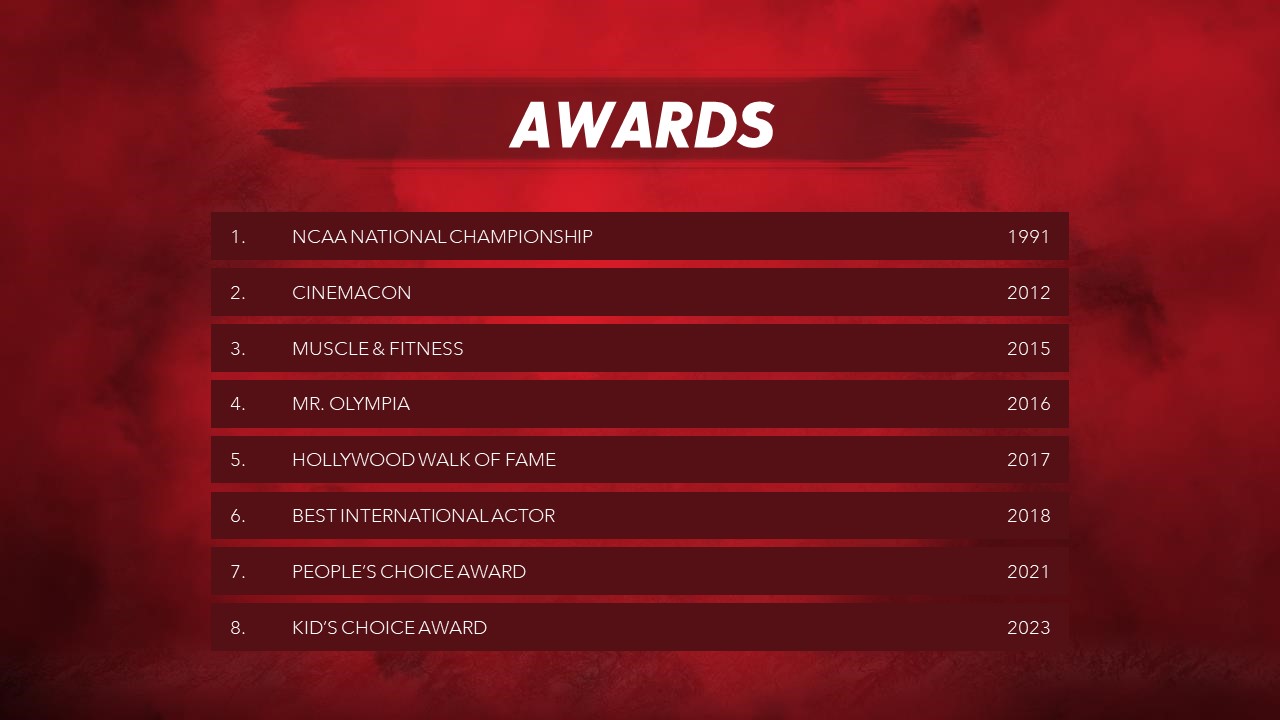 dwayne johnson awards template