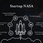 nasa startup template