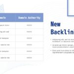 seo report - new backlinls details