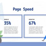 seo report page speed template