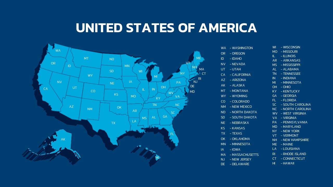 US MAP template with its states