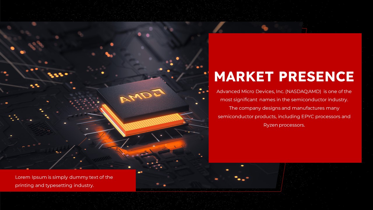 amd company profile template