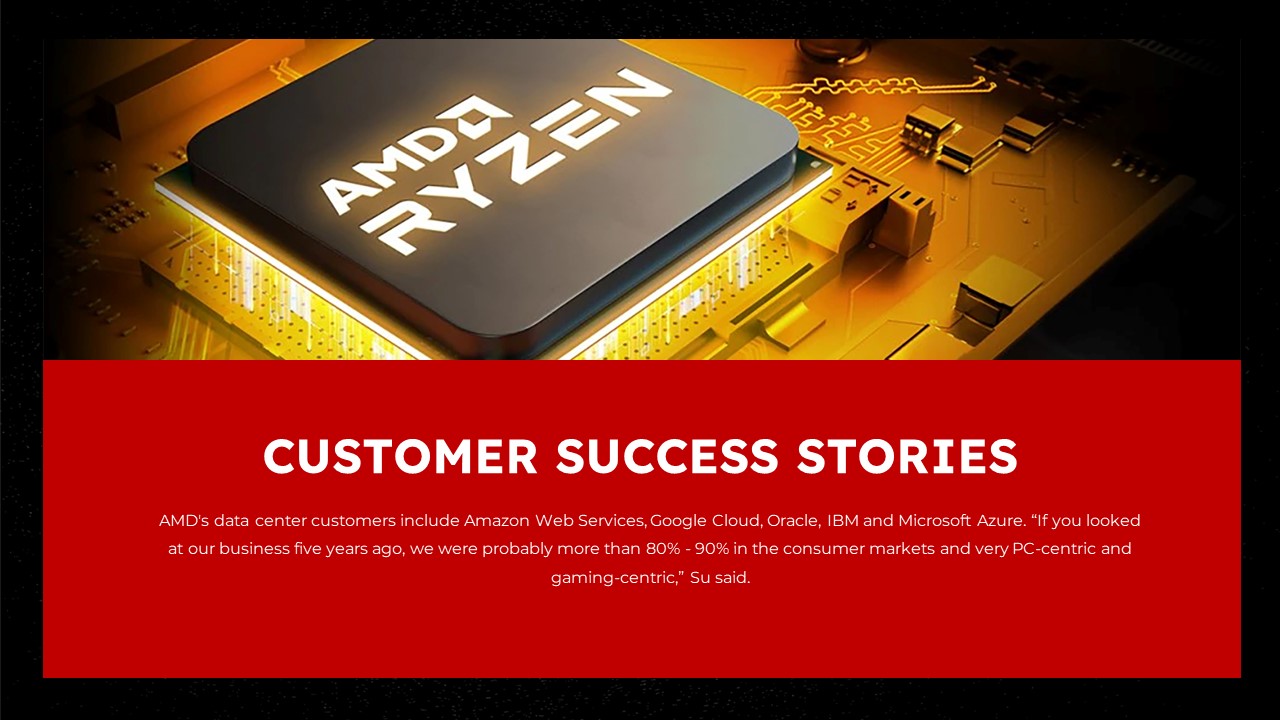 amd success stories template