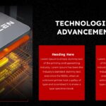 amd technological advancements