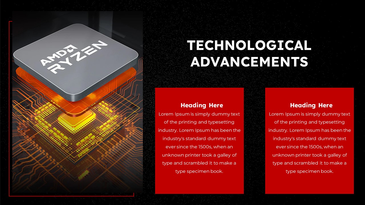 amd technological advancements