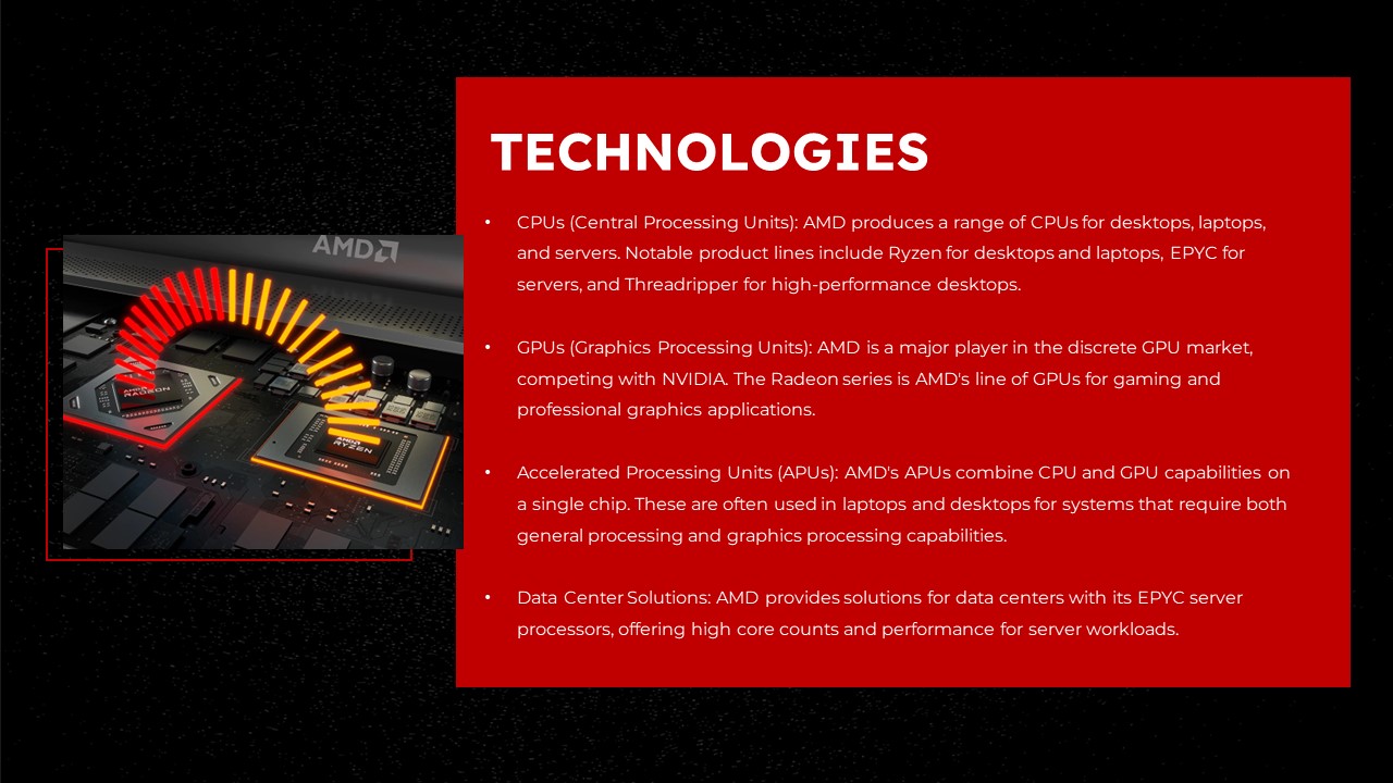 amd technologies template