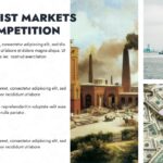 capitalist markets and competition