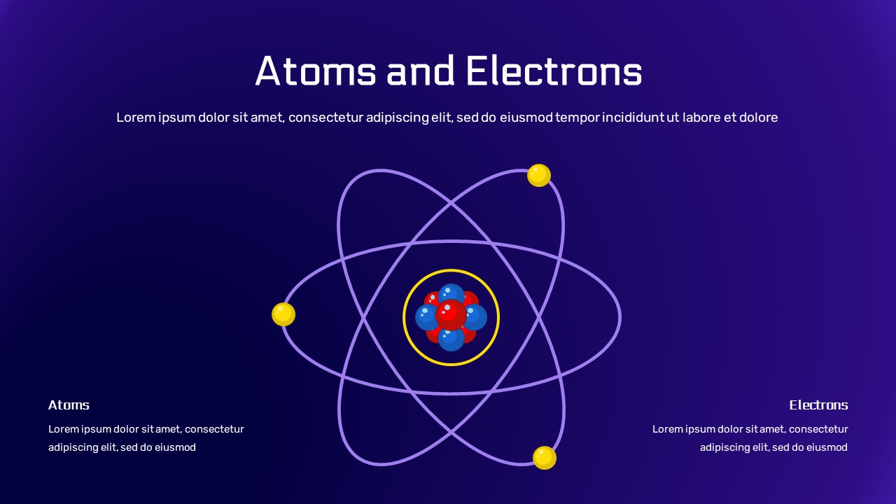 electricity atoms and electrons