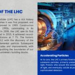 history of large hadron collider