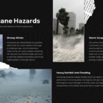 hurricane hazards