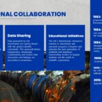 large hadron collider collaboration