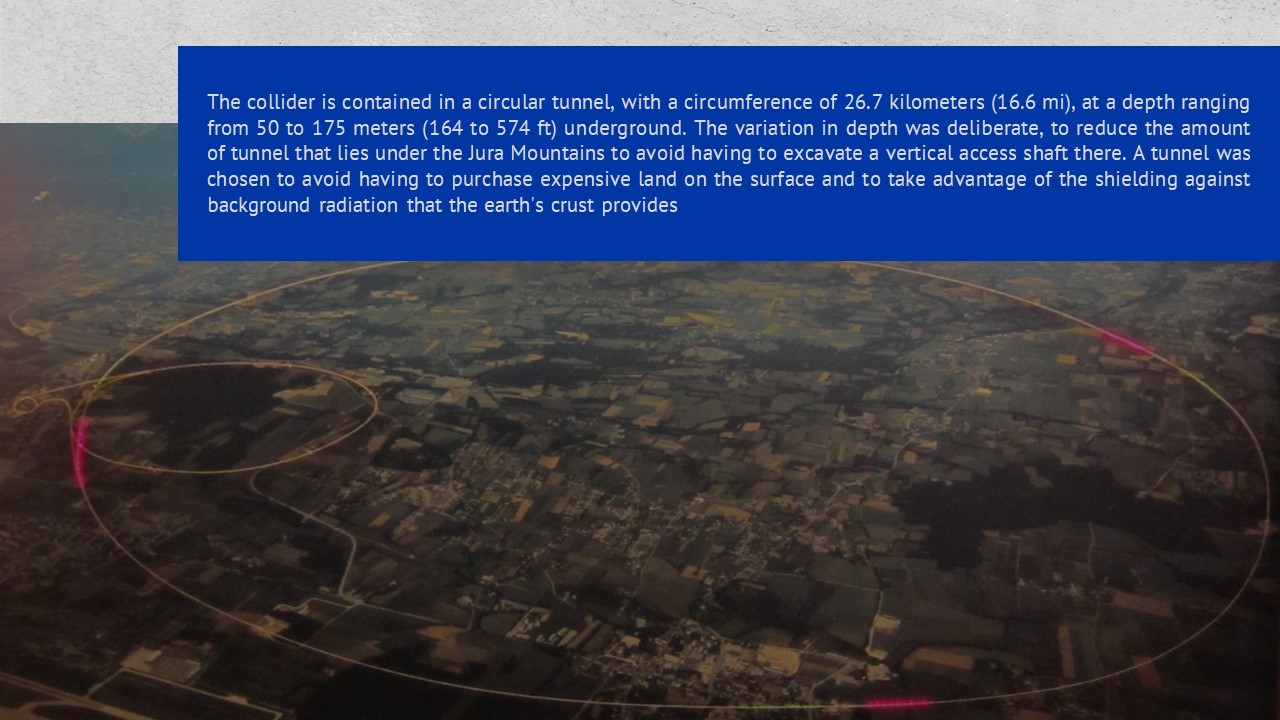 large hadron collider size