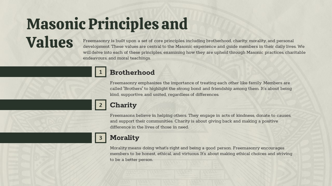 masonic principles and values