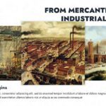 merchantism to industrialization