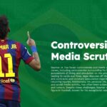 neymar controversies