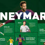 neymar theme template