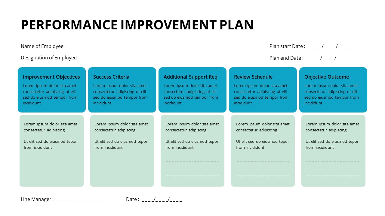 performance improvement plan template