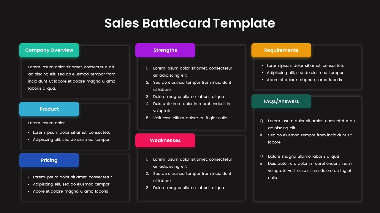 sales battle card presentation template