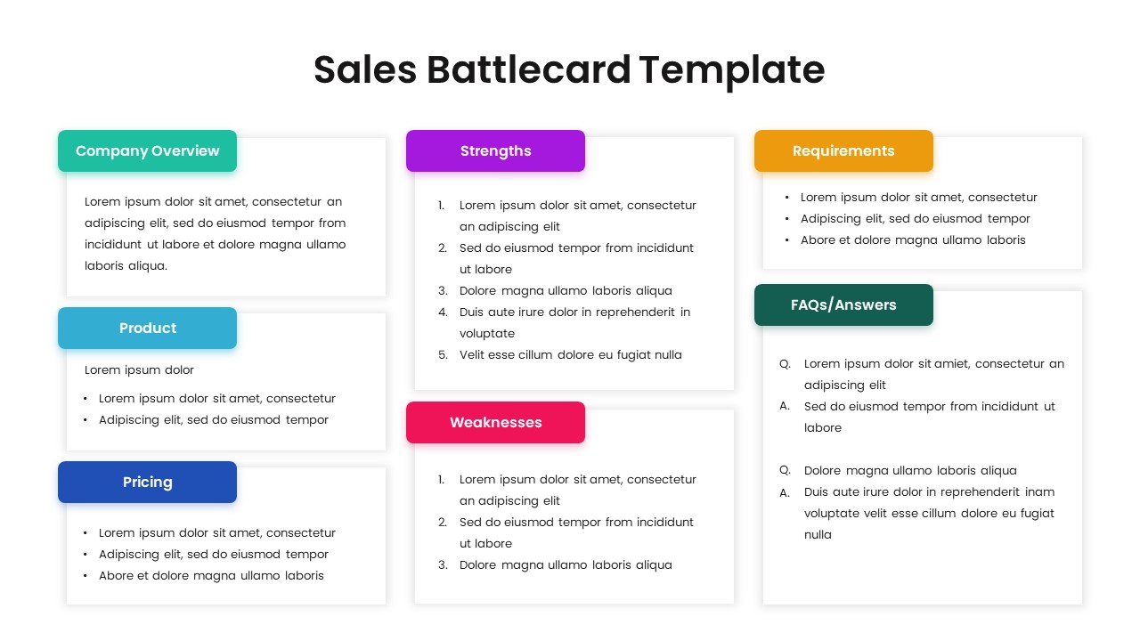 sales battle cards template