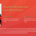 socialist revolutions