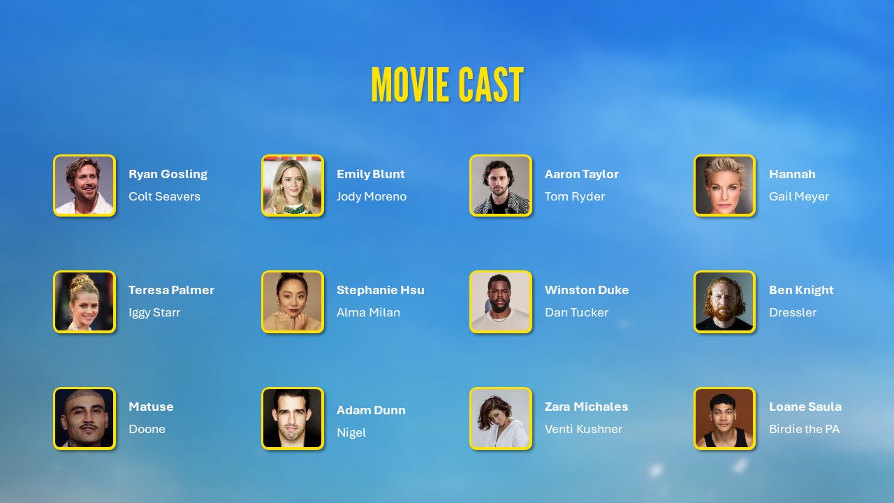 the fall guy movie cast