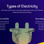 types of electricity