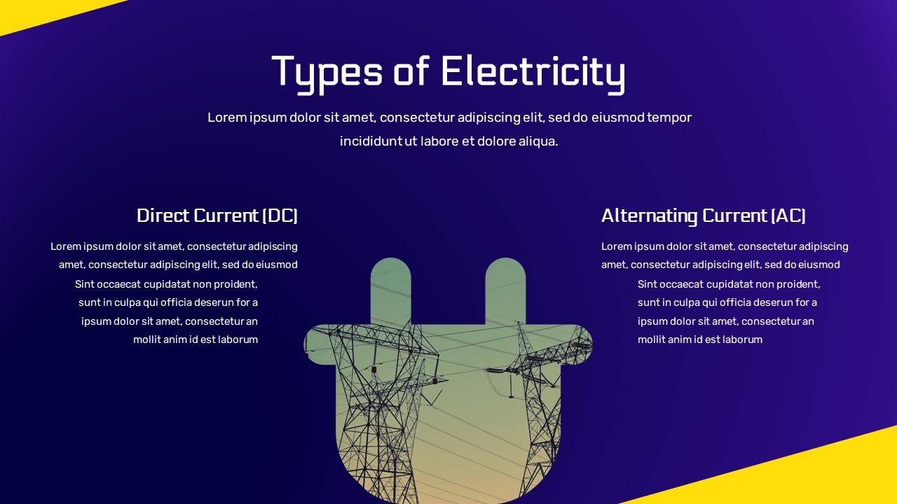 types of electricity